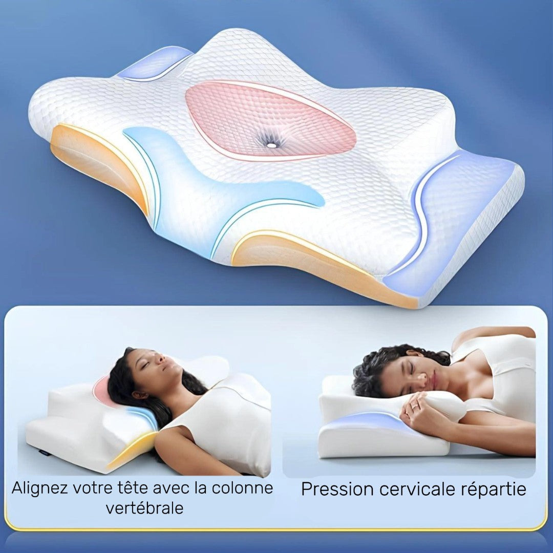 OrthoSleep™ – L’oreiller ergonomique